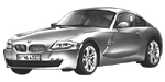 BMW E86 U3545 Fault Code